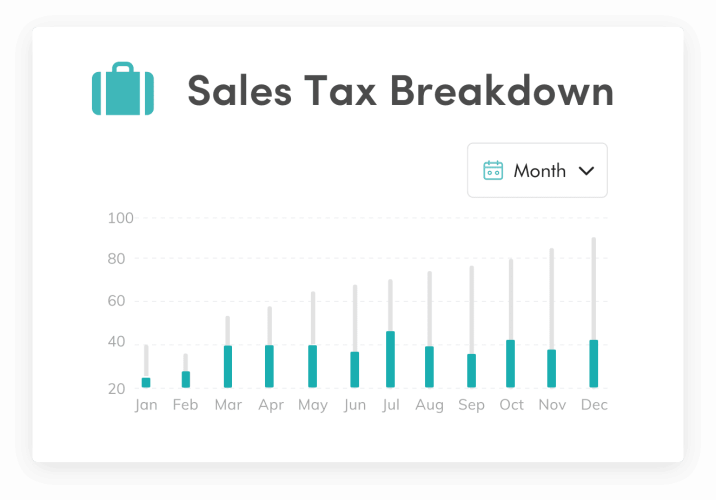 FinancePal Sales Tax Breakdown