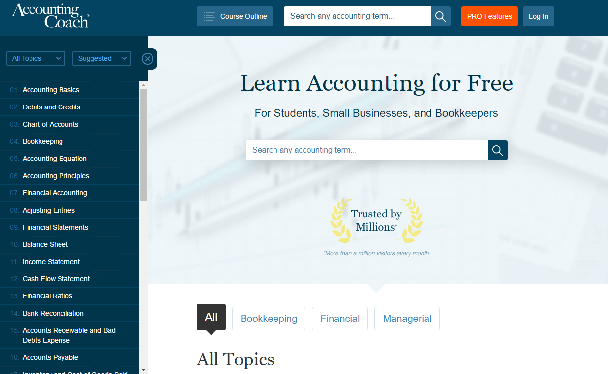 AccountingCoach.com
